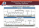 Public Meeting Display Board - Summer 2016 - Proposed Transportation Facility Options with Utilities