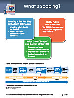 Public Meeting Display Board - Summer 2016 - What is Scoping?