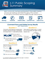 Public Meeting Display Board - Spring 2017 - I-11 Public Scoping Summary